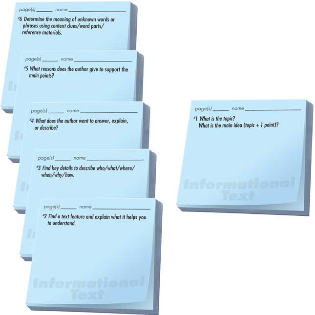 Common Core Study Stickies™: Informational Text Comprehension Questions