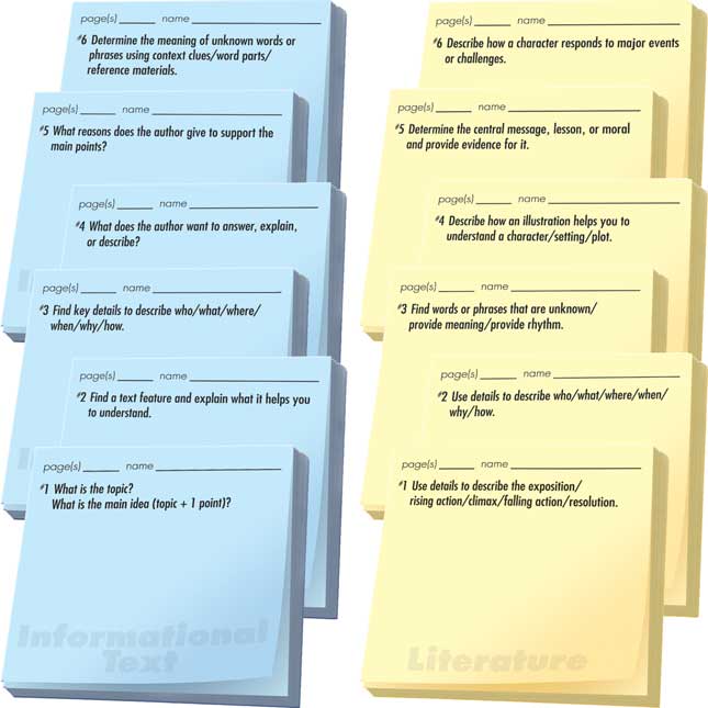 Common Core Study Stickies™ Set