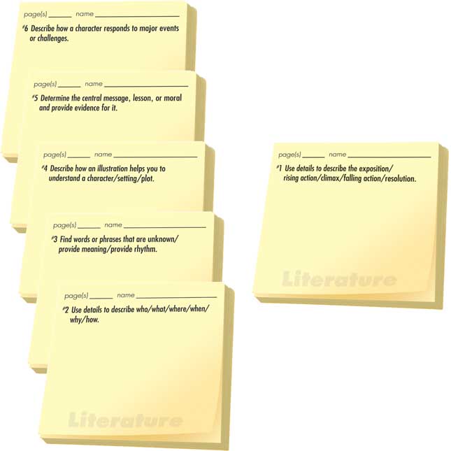 Common Core Study Stickies™ Set