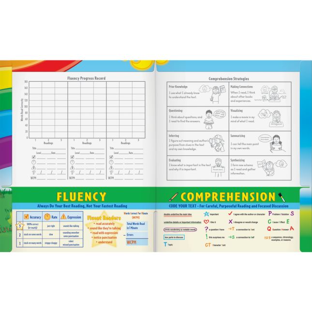 Fluency For Comprehension Folders - 12 folders