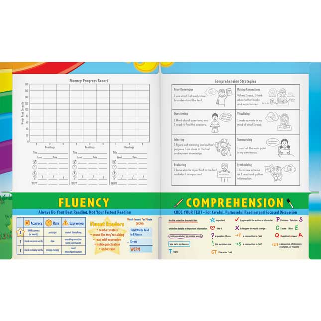 Fluency For Comprehension Kit: Grade 1 - 30 cards, 12 folders, 1 CD