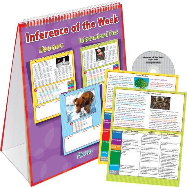 Inference Of The Week Flip Chart - 1 flip chart, 10 answer key cards