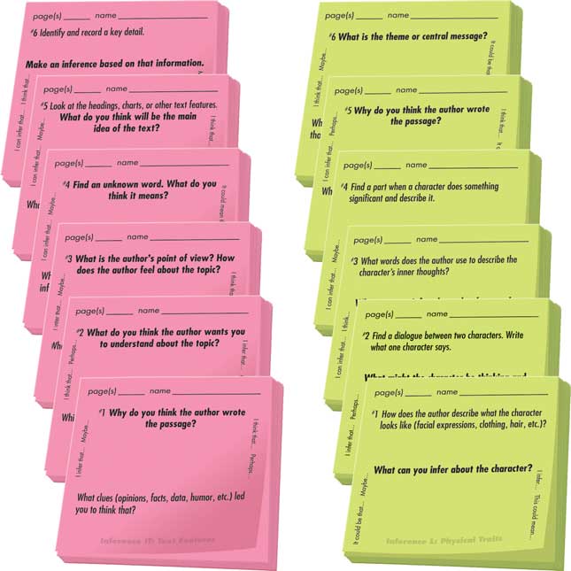 Common Core Study Stickies™ Inference Set