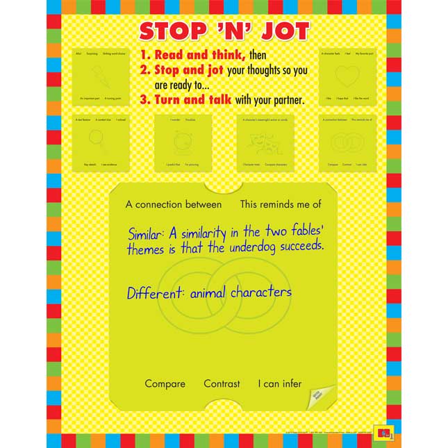 Common Core Stop 'N' Jot 6In1 Poster Set