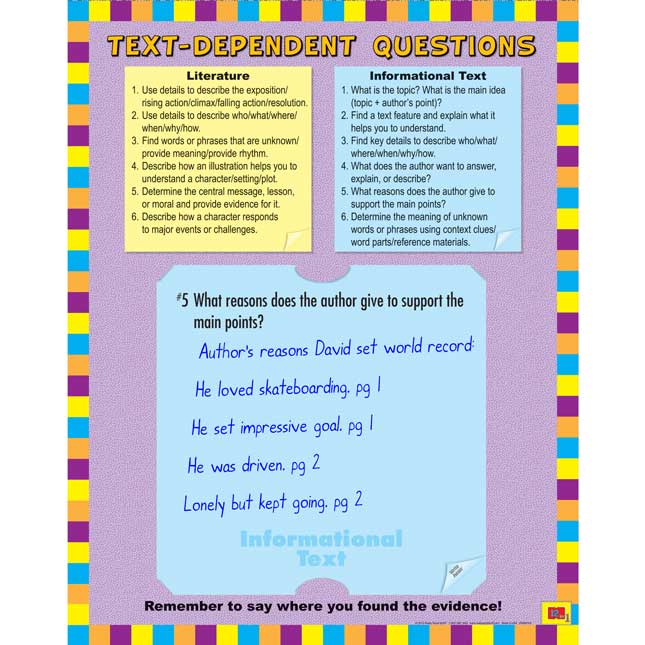 Common Core Comprehension 12-In-1 Poster Set