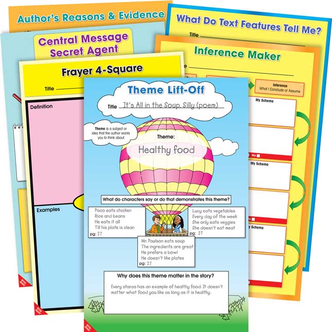 Dry Erase Comprehension Graphic Organizer Mats - Intermediate - Set Of 36