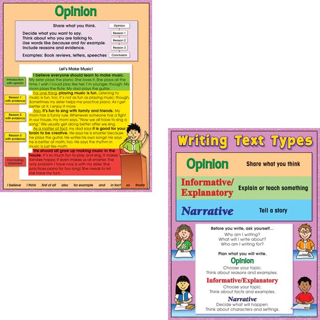 Primary Text Types Poster And Folder Kit - 4 posters, 12 folders