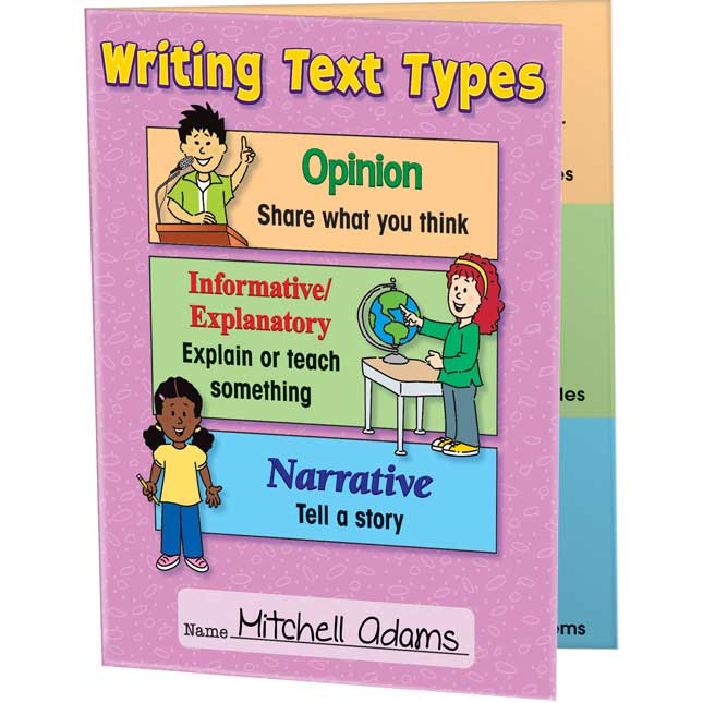 Primary Text Types Poster And Folder Kit - 4 posters, 12 folders