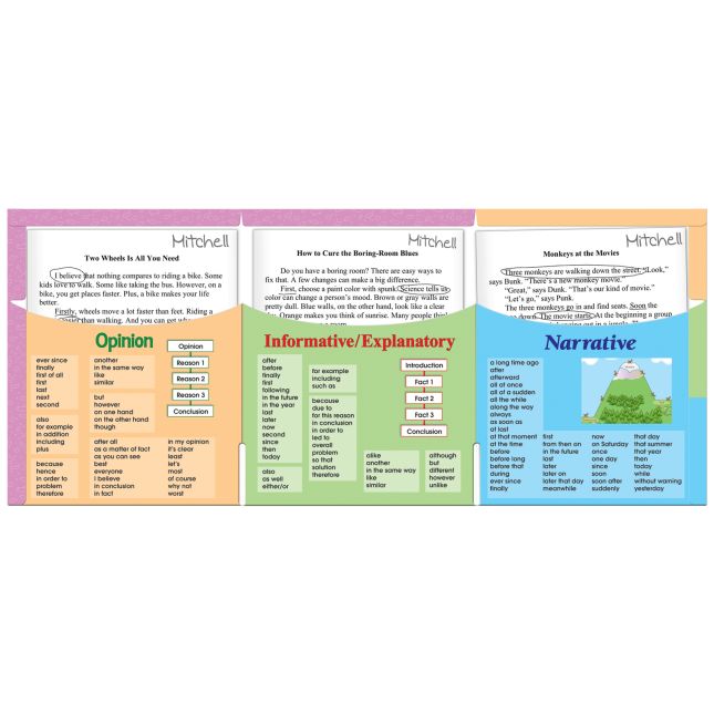 Primary Writing Text Types 3-Pocket Folders - 12 folders