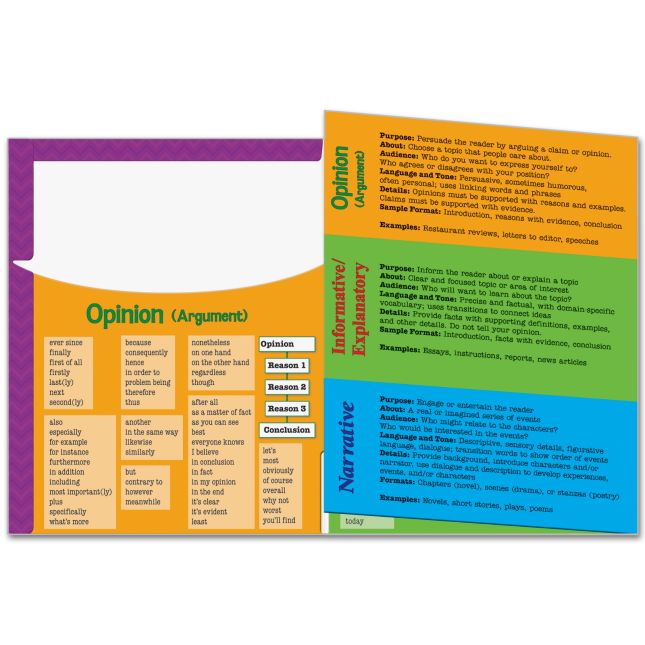 Intermediate Writing Text Types Trifold 3-Pocket Folders