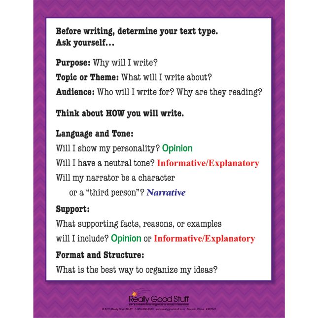 Intermediate Writing Text Types Trifold 3-Pocket Folders_4