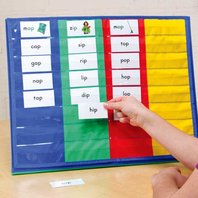 Essential Word Sorts™ Demonstration Cards For The Primary Grades, 2nd Edition, And Pocket Chart