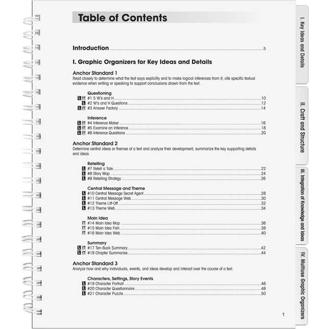 Standards-Based Comprehension Graphic Organizers Book, And Dry Erase Mats And CD