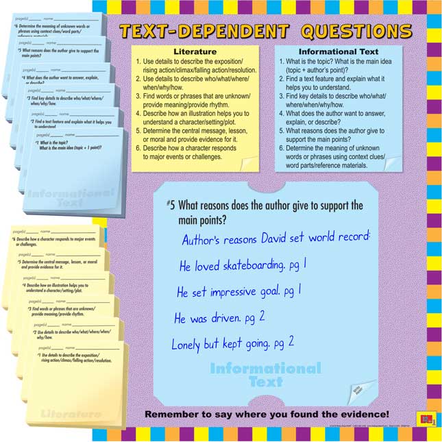 Common Core Comprehension 12-In-1 Poster Set And Study Stickies Kit