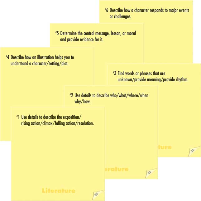 Common Core Comprehension 12-In-1 Poster Set And Study Stickies Kit