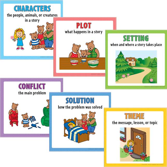 Common Core And State Standards Literacy Enrichment Kit - Kindergarten