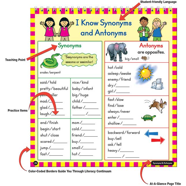 Common Core And State Standards Literacy Enrichment Kit - Kindergarten