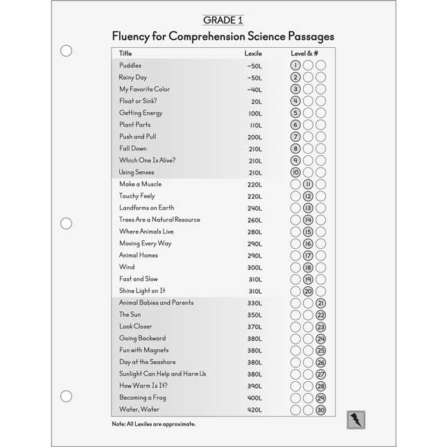 Fluency For Comprehension: Assorted, Holiday and Science Passages With Folders - Grade 1