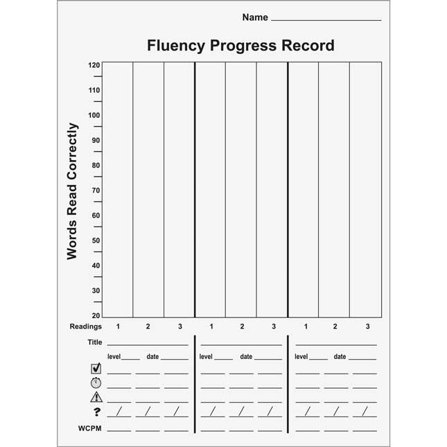 Fluency For Comprehension: Assorted, Holiday and Science Passages With Folders - Grade 1