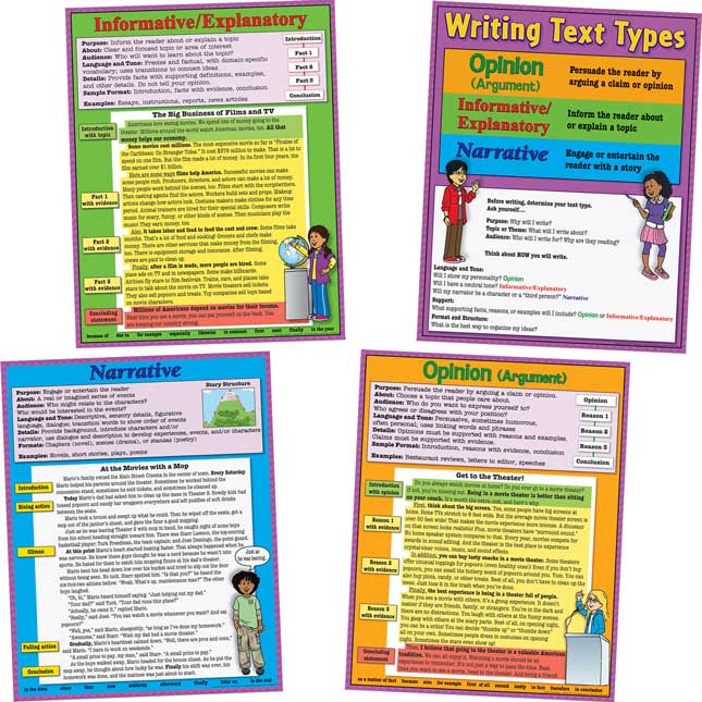 Common Core And State Standards Literacy Enrichment Kit - Grades 4-5 - 1 multi-item kit