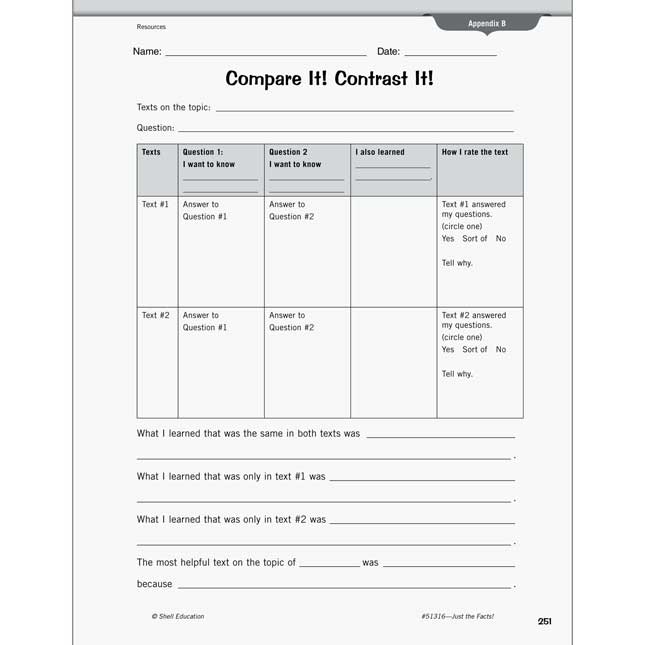 Just the Facts! Close Reading And Comprehension Of Informational Text