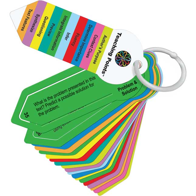 Teaching Points™ Comprehension Clips: Grades 4-6 - 2 sets