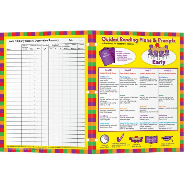 Guided Reading Plans and Prompts: A Framework For Responsive Teaching - 5 menus, 5 templates, 1 folder