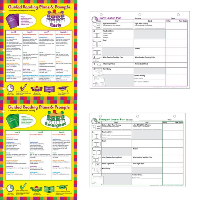 Guided Reading Plans and Prompts: A Framework For Responsive Teaching - 5 menus, 5 templates, 1 folder