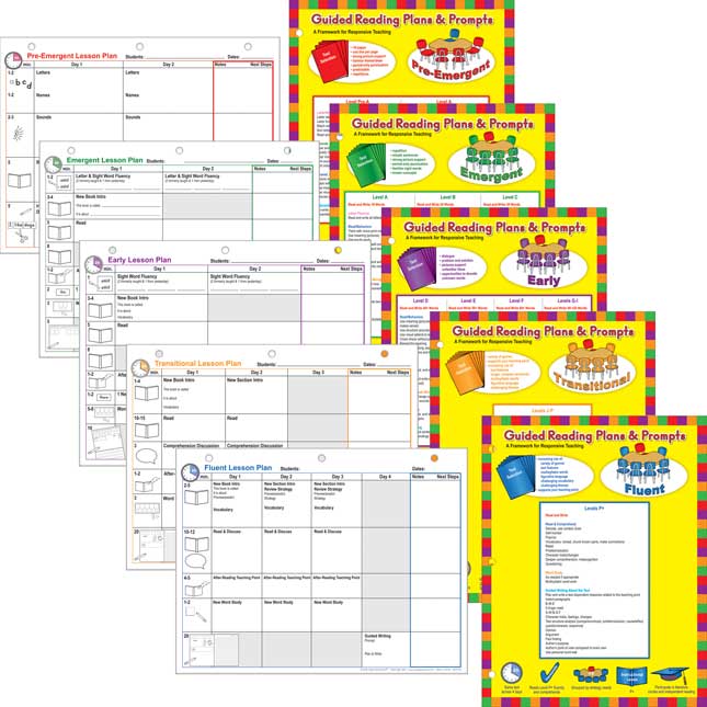 Early Level Guided Reading Kit