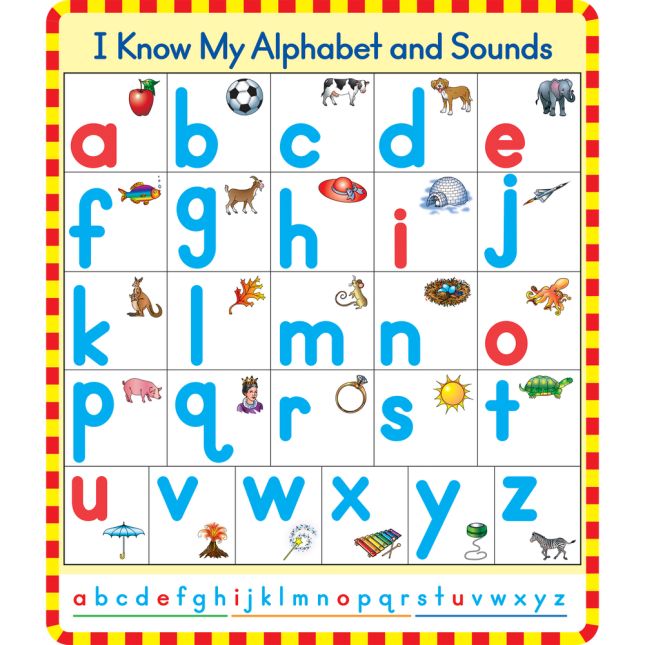 Magnetic Alphabet Charts, Set Of 2