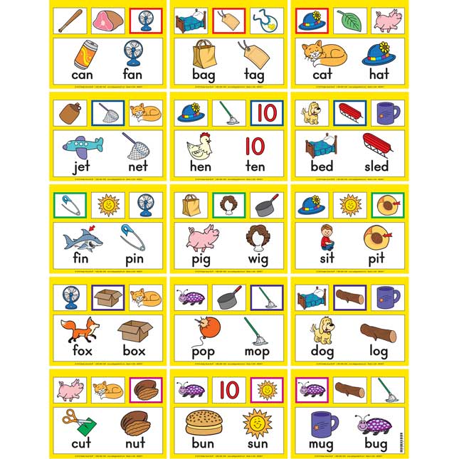 Kindependence    Kindergartner Independence   English Language Arts Reading Activities Kit   Story Elements, Rhymes and Sight Words