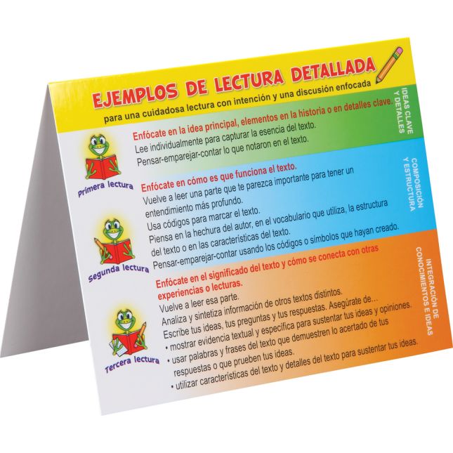 Triangulitos de Lectura detallada (Spanish Close Reading Tents) - 30 tents