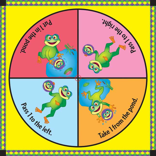 Left Right Ribbit! Sight Word Spin Game