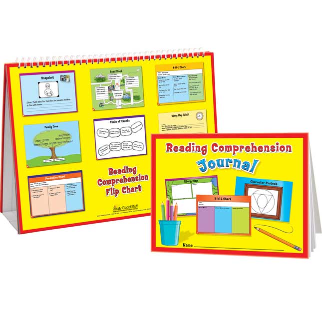 Reading Comprehension Flip Chart - 1 Chart