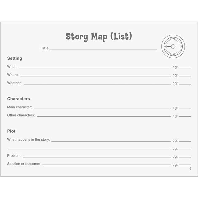 Reading Comprehension Flip Chart And Journals Kit