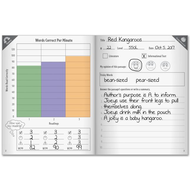 Fluency For Comprehension Notebooks - 12 notebooks