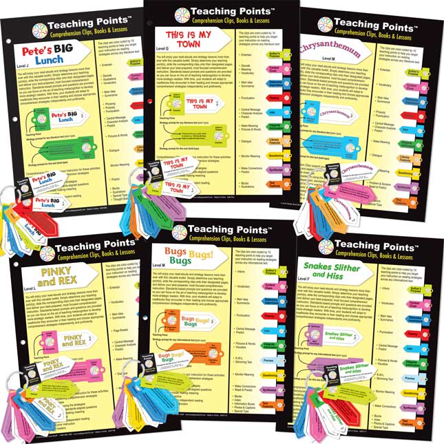 Close Reading Teaching Points™ Bundle