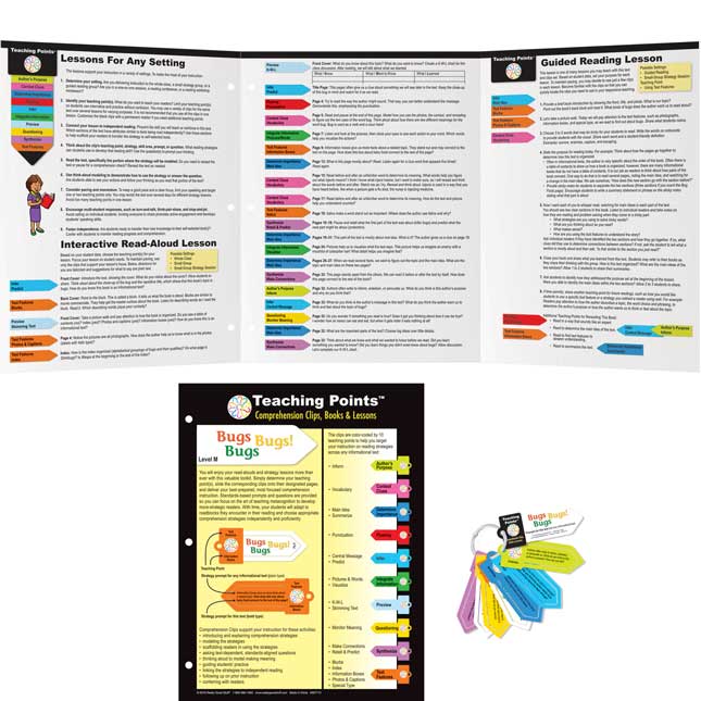 Close Reading Teaching Points™ Bundle