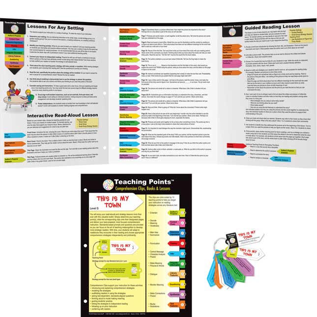 Close Reading Teaching Points™ Bundle