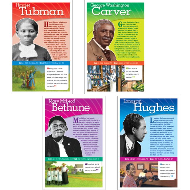 Notable African Americans Bulletin Board - 12 posters