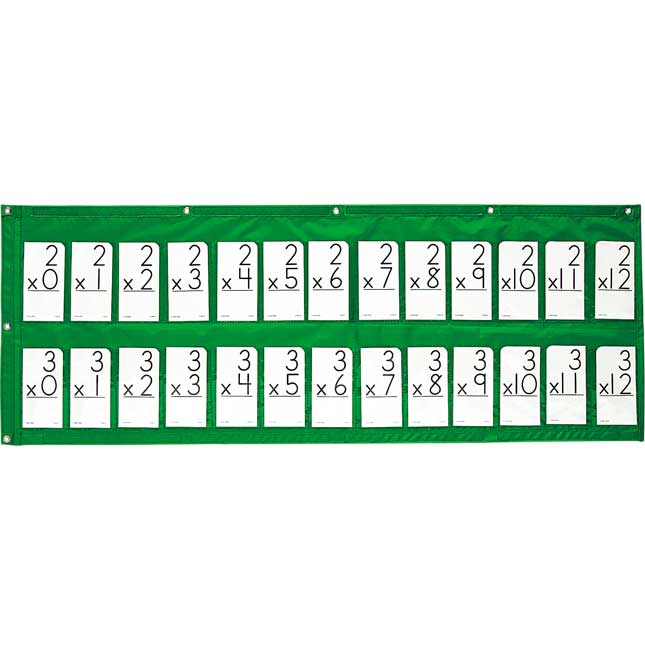 Flash Card Pocket Chart