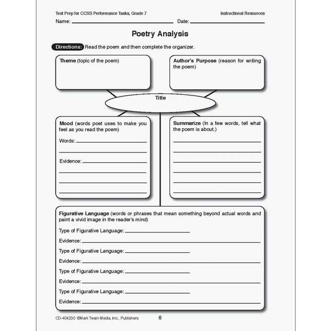 Test Prep For Common Core State Standards Performance Tasks Book - Grade 7