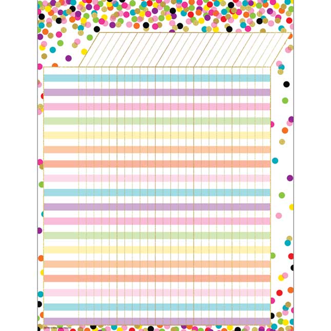 Confetti Incentive Chart - 1 chart