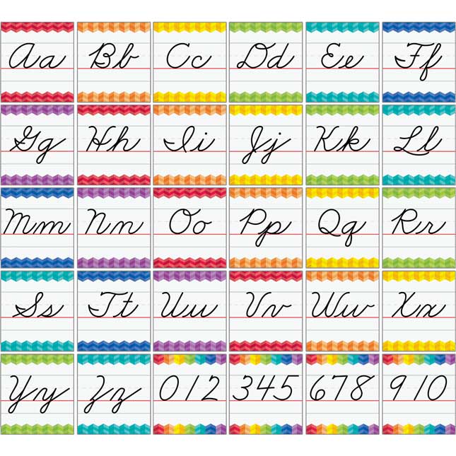 EASY Bulletin Board Letters - Cursive! by Lattes and Lesson Plans