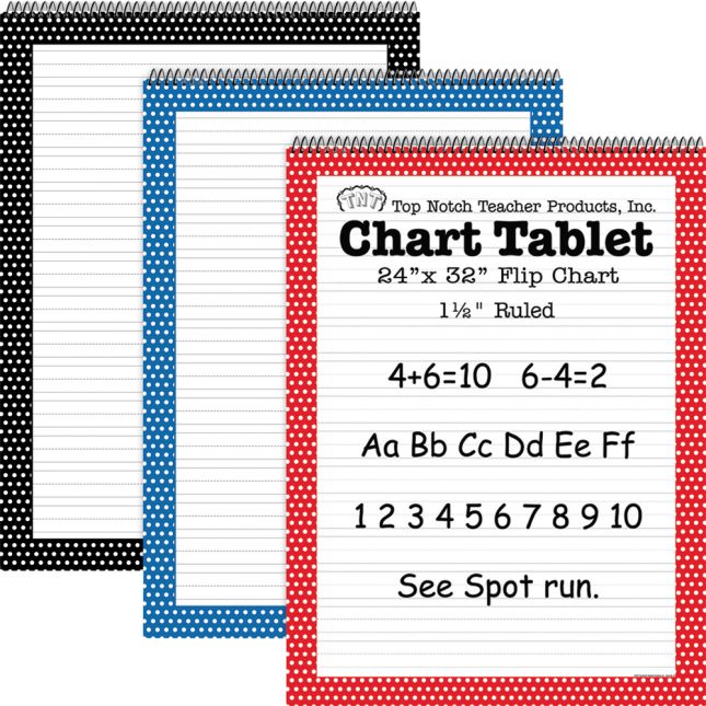 Tablet Chart