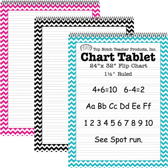 Top Notch Teacher Products Chart Tablet