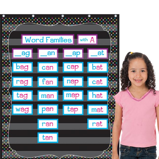 Chalkboard Brights Pocket Chart With 10 Pockets - 1 pocket chart