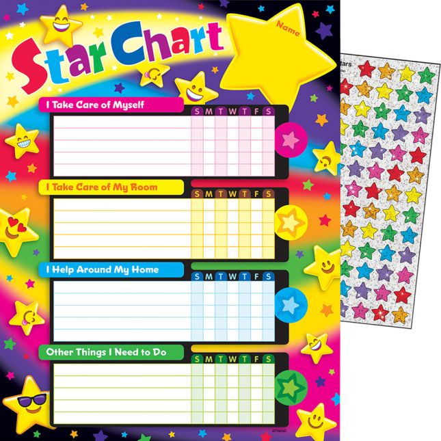 Emoji Stars Success Charts - 25 charts, 100 stickers