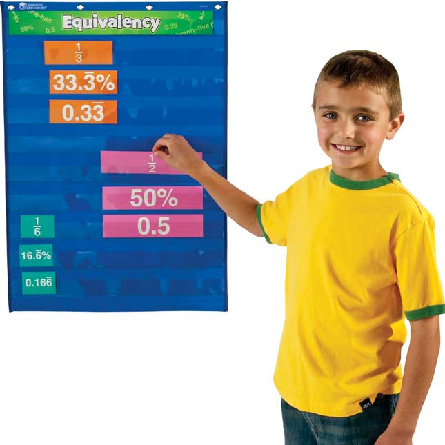 Rainbow Fraction Equivalent Pocket Chart