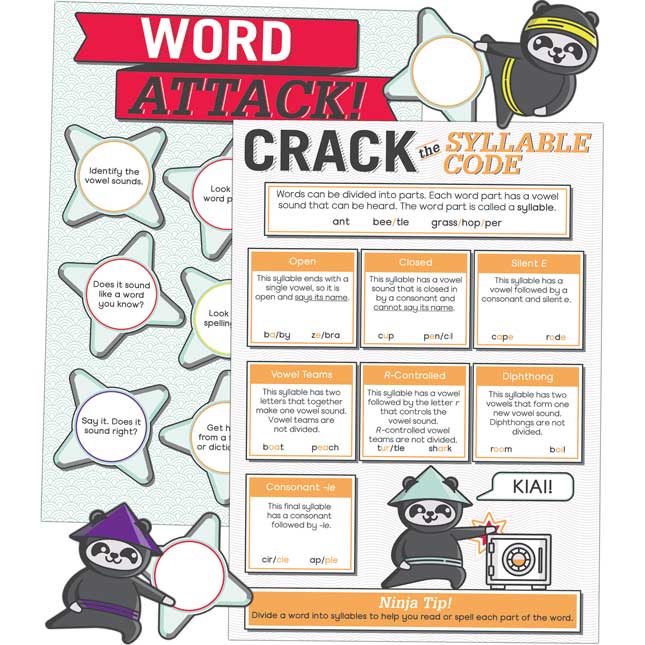 Word Attack Bulletin Board Set